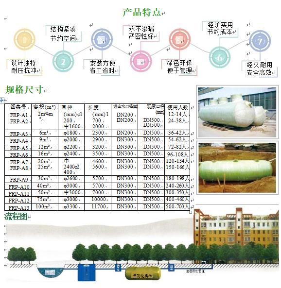 鸡西玻璃钢化粪池